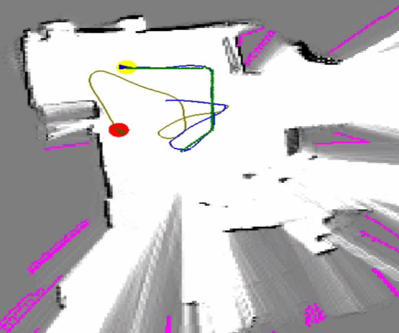 Planned vs driven path on the grid