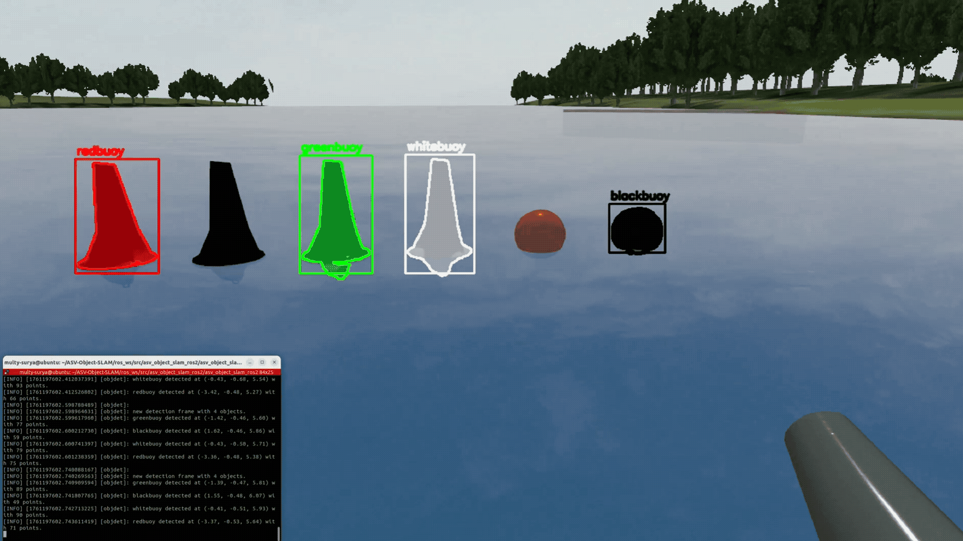 Grounded-SAM 2 detections
