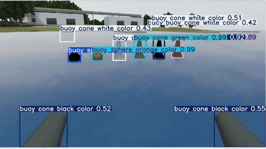 YOLO-World detections